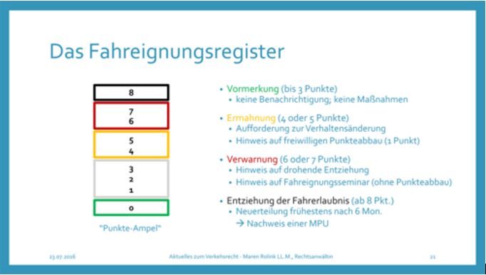Wann Werden Im Fahreignungsregister Eingetragene Ordnungswidrigkeiten Getilgt www.mpu-beratung-bara.de